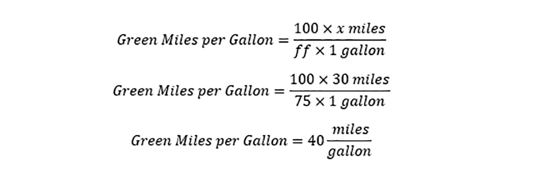 Carbon efficiency equations for 25 percent ethanol