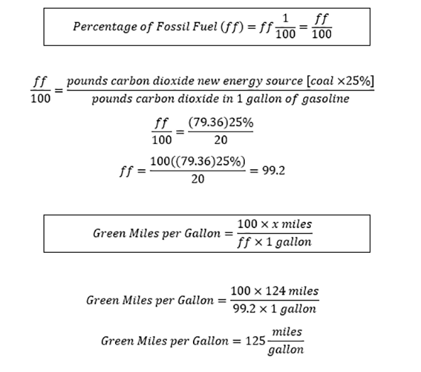 Carbon efficiency equations for a 124 MPGe electric car charged with 25 percent coal power