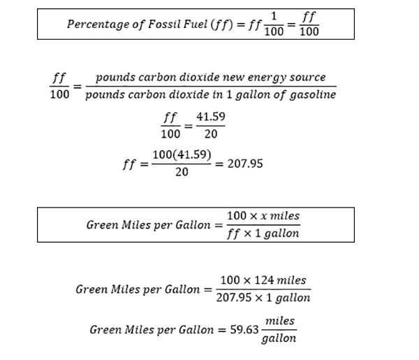 Carbon efficiency equations for a 124 MPGe electric car charged with average power
