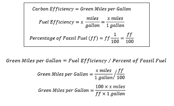 General equations for carbon efficiency