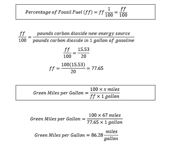 Carbon efficiency equations for a 67 MPGe fuel cell vehicle with hydrogen from natural gas