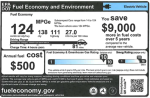 Monroney sticker for a BMW i3, focused entirely on cost.